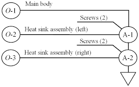Assembly Process Chart For Case Study Download Scientific