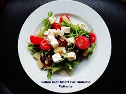 Indian Diet Chart For Diabetic Patient Health Is Must