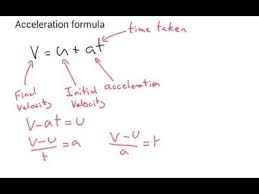 Acceleration Formula Igcse Physics