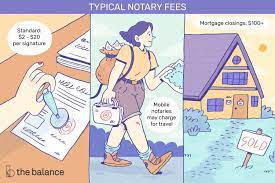 how much do notary fees cost