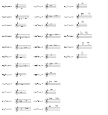 How To Play The Piccolo 10 Steps Wikihow