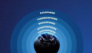 layers of atmosphere images browse 22