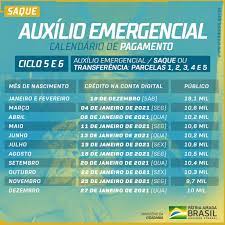 Confira o calendário completo de pagamento do auxílio emergencial. Ministerio Da Cidadania Inclui Mais 122 Mil Pessoas No Calendario Do Auxilio Emergencial Portugues Brasil