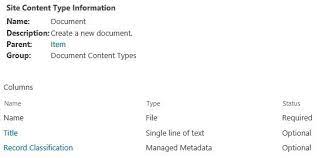 how to create sharepoint content types