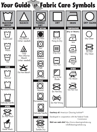 fabric laundry care symbols chart