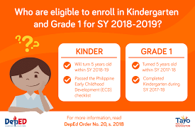 cut off age policy for kinder and grade