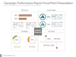 Campaign Performance Report Powerpoint Presentation