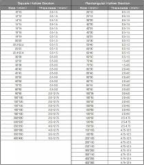 40x40 Weight Ms Square Pipe Ms Annealing Square Pipe Weight Chart Rectangular Steel Tube Buy A500 Rectangular Steel Tube Black Square Pipe A500