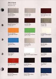 Paint Chips 2016 Ford C Max