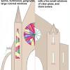 Gothic architecture and romanesque architecture