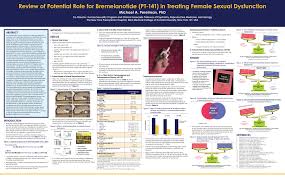 Pdf Review Of Potential Role Of Bremelanotide Pt 141 In