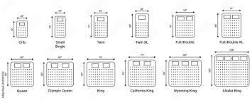 mattress sizes and bed dimensions