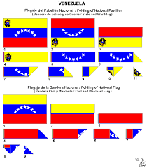 venezuela folding of the flag