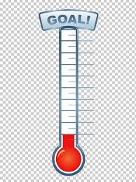 Fundraising Goal Thermometer Chart Png Clipart Angle Area