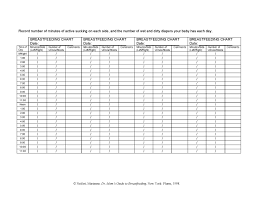 Breastfed Baby Weight Chart Pdf Format E Database Org