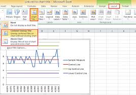 How To Link A Cell To Chart Title Text Box In Excel