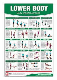 Bodyweight Training Poster Chart Lower Body Body Weight