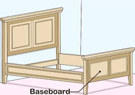 How To Put A Bed Frame Together Update 2022
