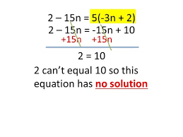 Equations Inequalities Flashcards