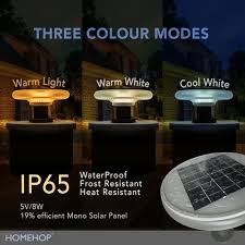 Homehop 15w Solar Led Main Gate Light