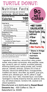 nutrition facts sweet beast desserts