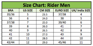 Size Chart Ipanema India
