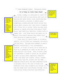 Essay Hooks About Food How To Write A Hook Sentence