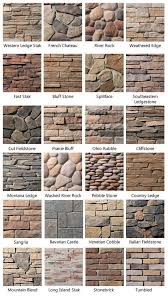 Stone Types How To Choose Stone For