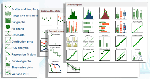 Visual Overview For Creating Graphs