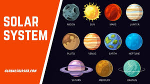 Class 1 Evs Our Universe Our Solar System Planets For Kids