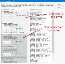 Pa File Sight Documentation Server Status Report
