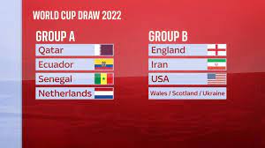 England S World Cup Group In Qatar gambar png