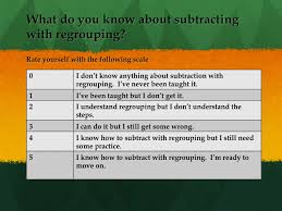 Rate Yourself Subtracting With Regrouping