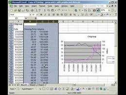 How To Graph Chart Hidden Data In Excel