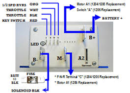 Architectural wiring diagrams act out the approximate locations and interconnections of receptacles, lighting, and permanent electrical facilities in a building. 36 Volt Ez Go Golf Cart Solenoid Wiring Diagram