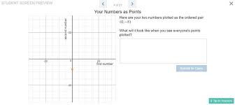 Linear Equations Graphing Activities