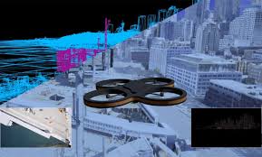 autonomous drones and flying taxis