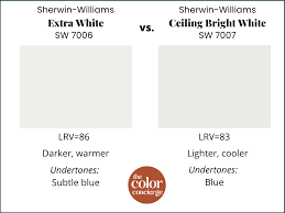 Sherwin Williams Extra White Color