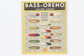Fishing Related Catalogs