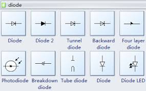 Electrical Diode Symbols