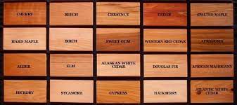wood species for your floors