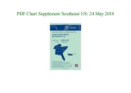 Pdf Format Chart Supplement Southeast Us 24 May 2018
