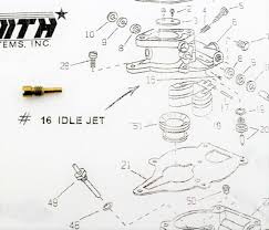 We're proud to carry the complete line of genuine wisconsin motors engine parts. Carburetor Idle Jet Fit Wisconsin Tjd 13420 13452 13453 L63bl L63bc L63bc14 X88 Heavy Equipment Parts Attachments Gamesource Heavy Equipment Parts Accessories