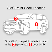 paint code for your gmc
