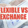Rates of a Fixed and Floating Exchange Rate System