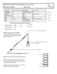 Manitex Tss Practice Problems Amazon Com Industrial