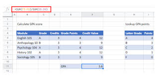 gpa formula excel google sheets