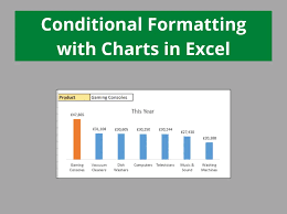 conditional formatting with charts in