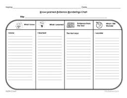 Klews Chart Worksheets Teaching Resources Teachers Pay