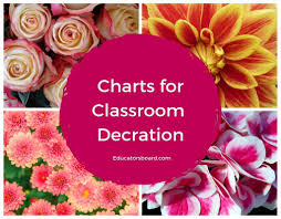 Beautiful Charts For Decorating Classroom Educatorsboard